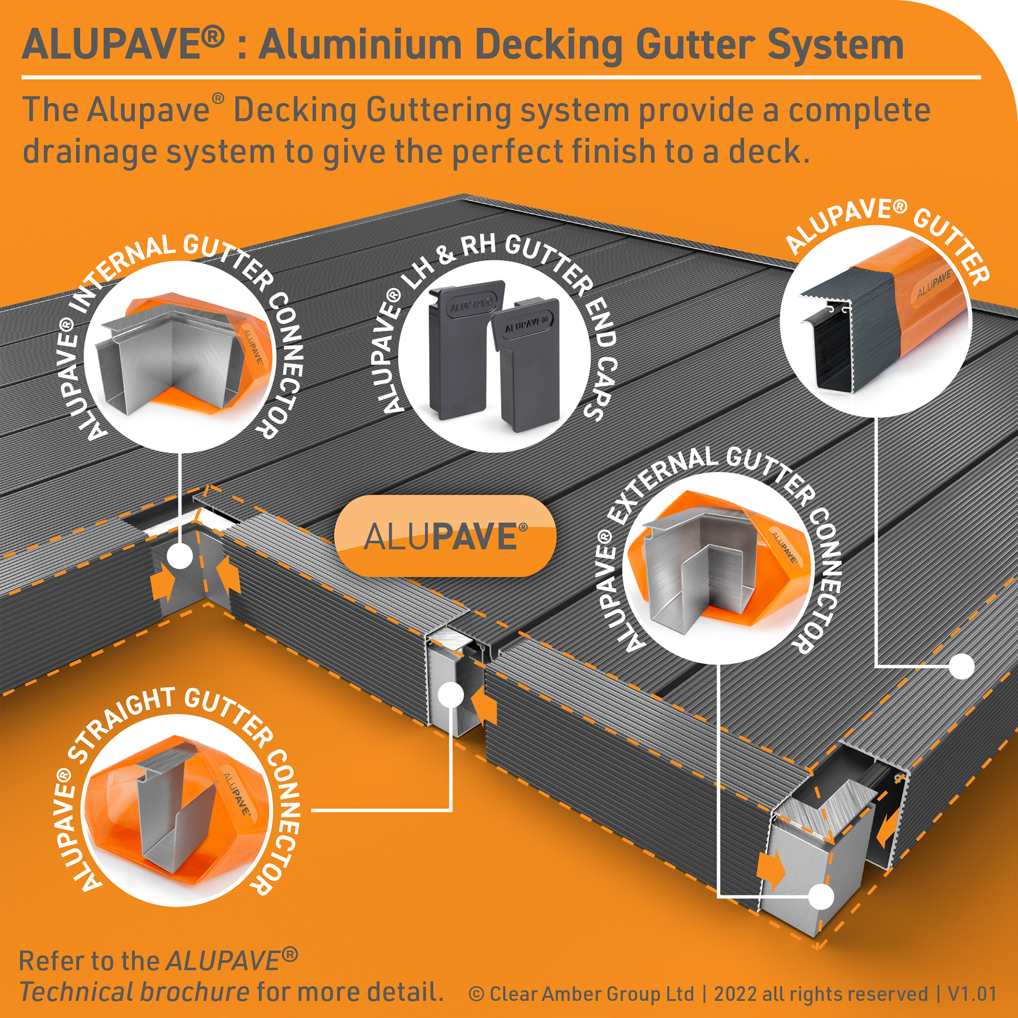 Alupave Aluminium Decking